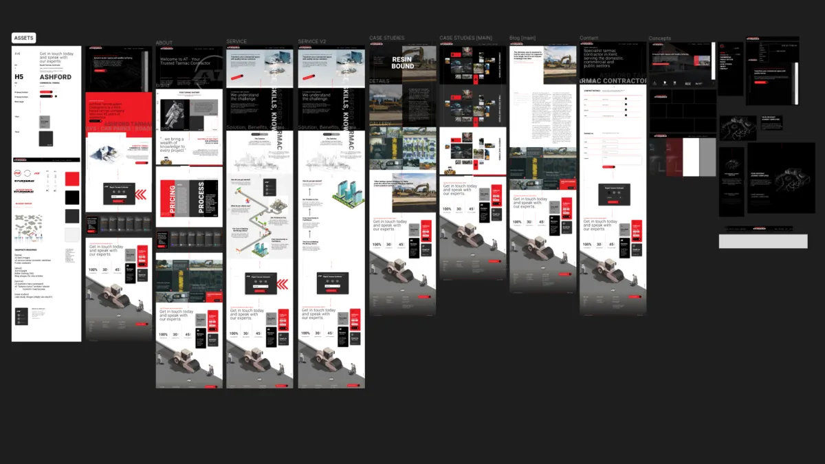 A website designed in Figma